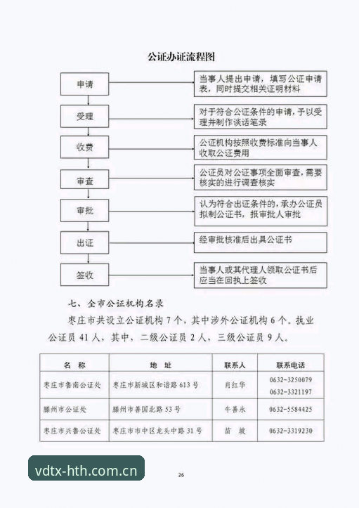 华体会CN新版注册评测最新动态：2025年流程优化与避坑指南